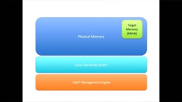 Optimizing Container Architectures for the Next Level of Scale (CoreOS Fest 2015)