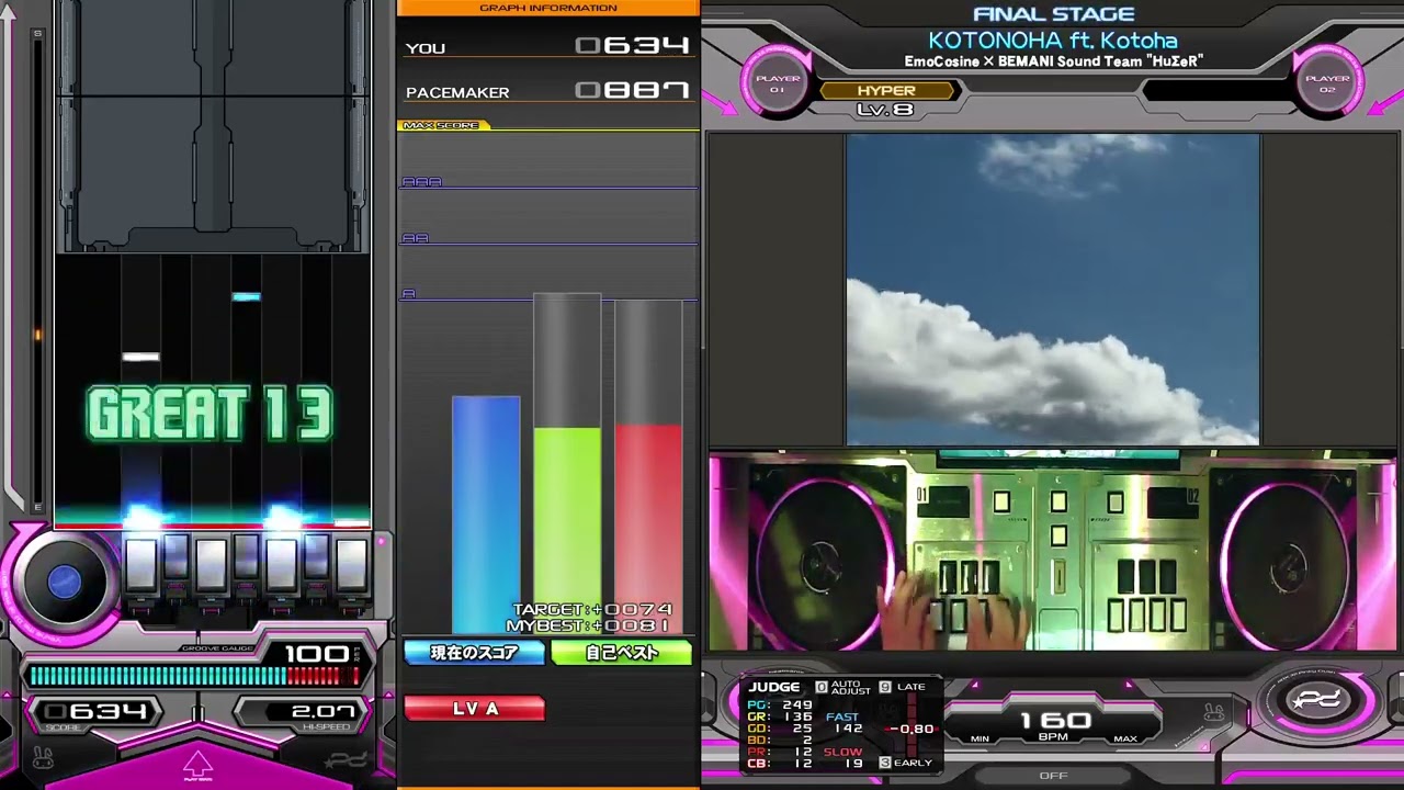 【beatmania IIDX】KOTONOHA ft. Kotoha / EmoCosine × BEMANI Sound Team "HuΣeR"