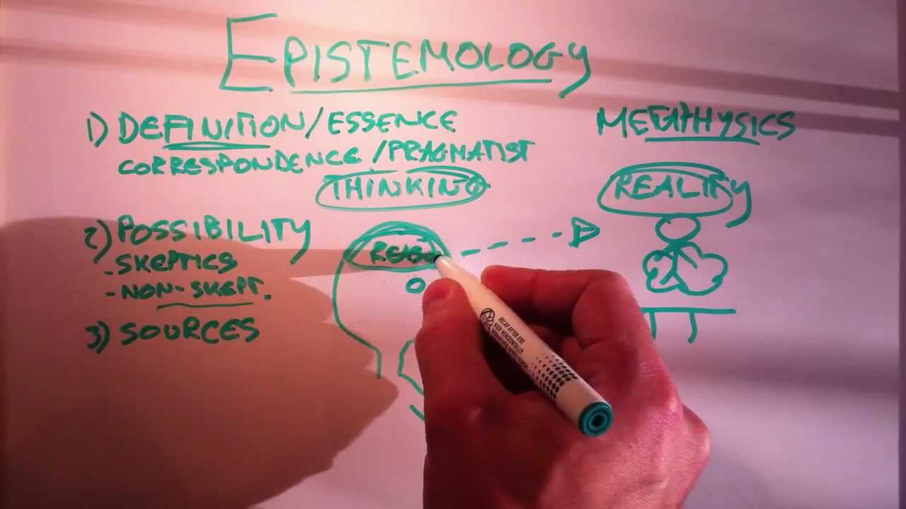 Epistemology or the theory of knowledge - YouTube