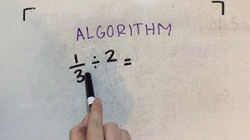 Math with Ms. Meyer: Dividing Unit Fractions and Whole Numbers