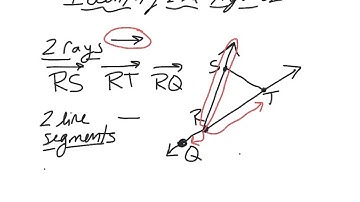 Lesson 8–1 building blocks of geometry