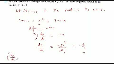 Find the coordinates of the point on the curve y ^ 2 = 3 - 4x where tangent is parallel to the line