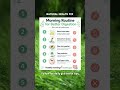 Morning Routine for Better Digestion 🌿 Heal Your Gut Naturally