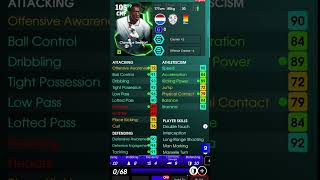 Clarence seedorf  best training #efootball #efootball2026 #shorts #shortsfeed