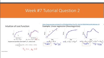 Cost Function With Regularization