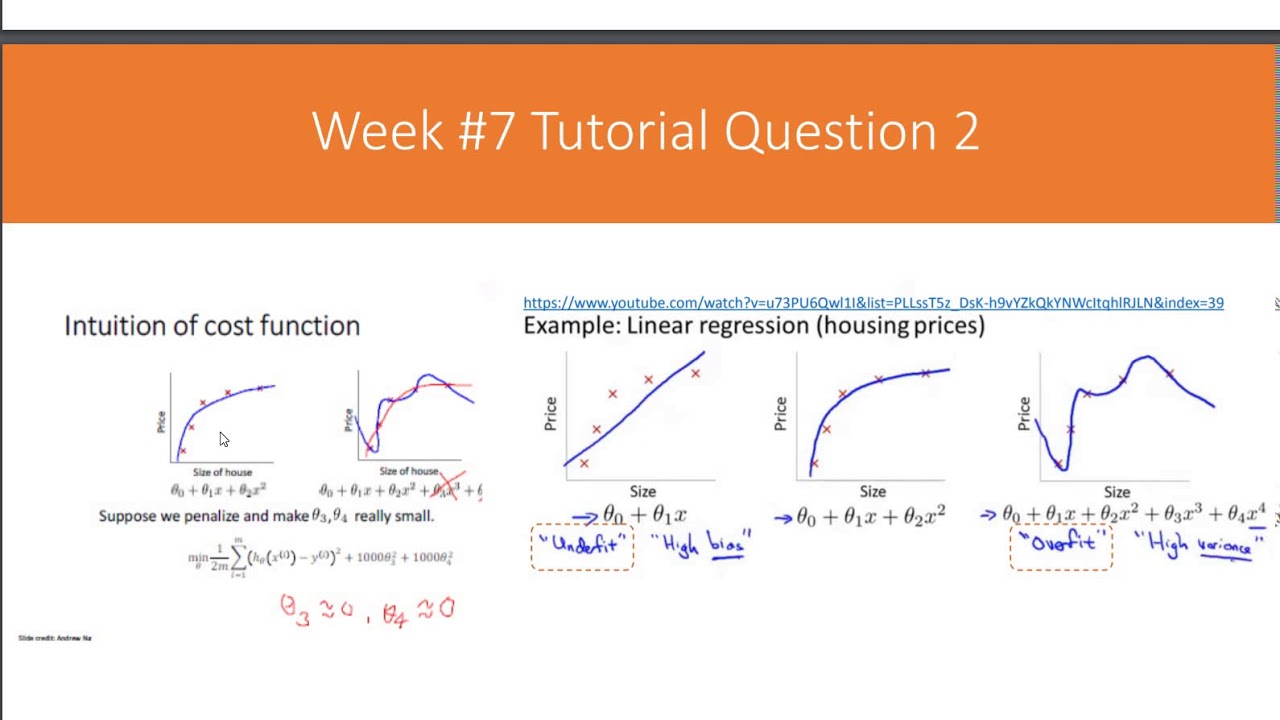 Cost Function With Regularization - YouTube