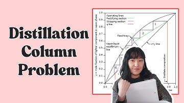Benzene toluene distillation column problem and solution (McCabe -Thiele method)