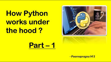 Python Programming and Its working - Part 1