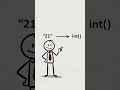 Calculations in python #internforage #pythonanddjangofullstackwebdeveloper #maths #python #shorts