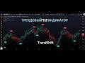 Обзор адаптивного трендового индикатора TrendShift на TradingView 📈