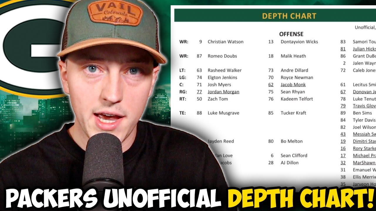 Reacting To Packers Unofficial Depth Chart! - YouTube