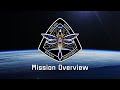 NASA’s SpaceX Crew-4 Mission Overview