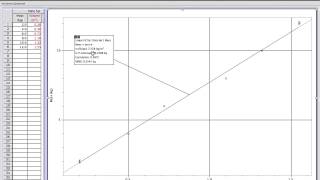 Max and Min lines of fit logger pro