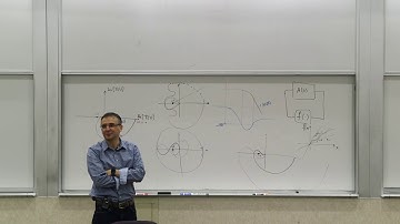 168N. Nonlinear stability criteria: Circle criterion, off-axis circle criterion