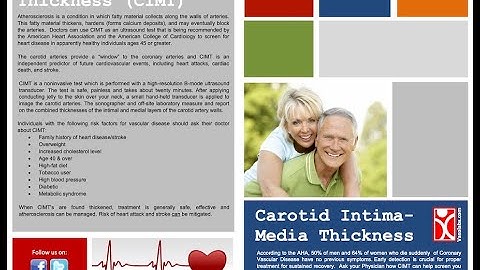 How To Never Have a Heart Attack