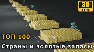 Золотые запасы стран 2022. Топ 100. 3D 60 FPS.