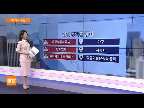 [이 시각 시황] <strong>중국</strong> 경기 부양책에…국내 상장 中 기업 <strong>관련주</strong> 랠리