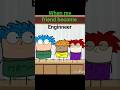 Indian enginners 🤣 #memes #funny #shorts #cartoon #animation #comedy #entertainment