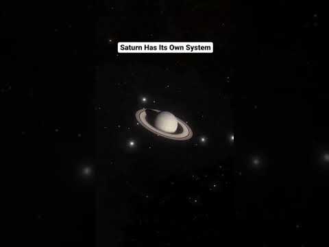 🪐#Saturn with its Most Complicated system in the Solar System! 