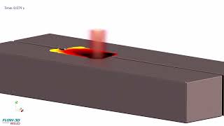 Laser Welding with Wobble Strategy on Butt Joint | FLOW-3D WELD