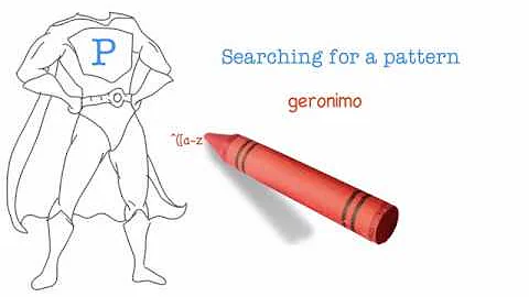 Python Regular Expressions - Meta Characters