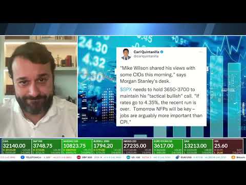 El tweet que alerta de c&oacute;mo la subida de tipos puede acabar con el crecimiento del mercado