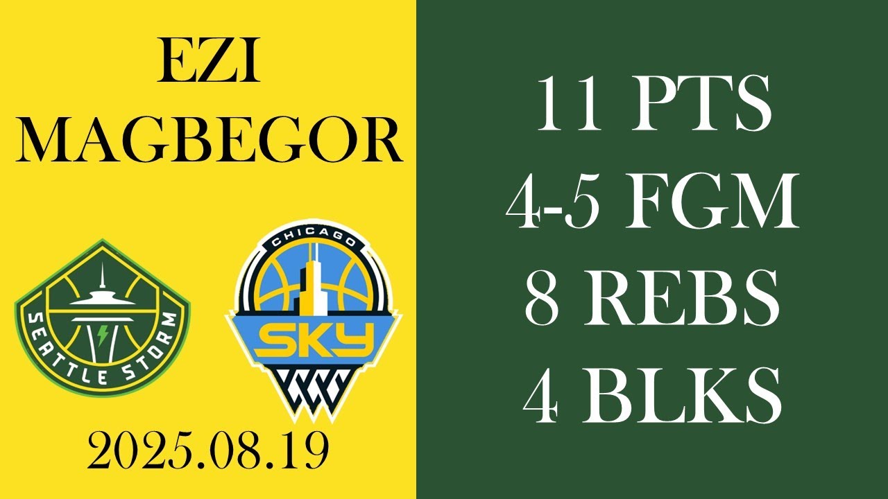 Ezi Magbegor 2025.08.19 @Sky Complete Highlights