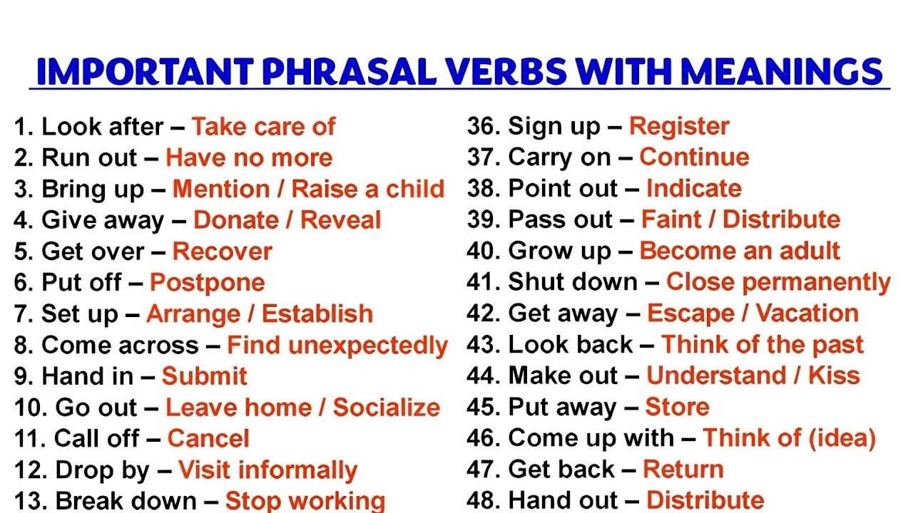 Important phrasal verbs with meanings|phrasal verbs with meaning|phrasal verbs|English grammar|exam 