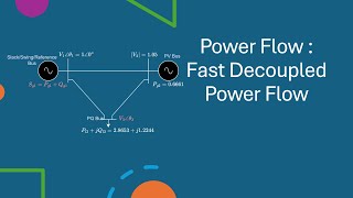 Review: Fast Decoupled Power Flow