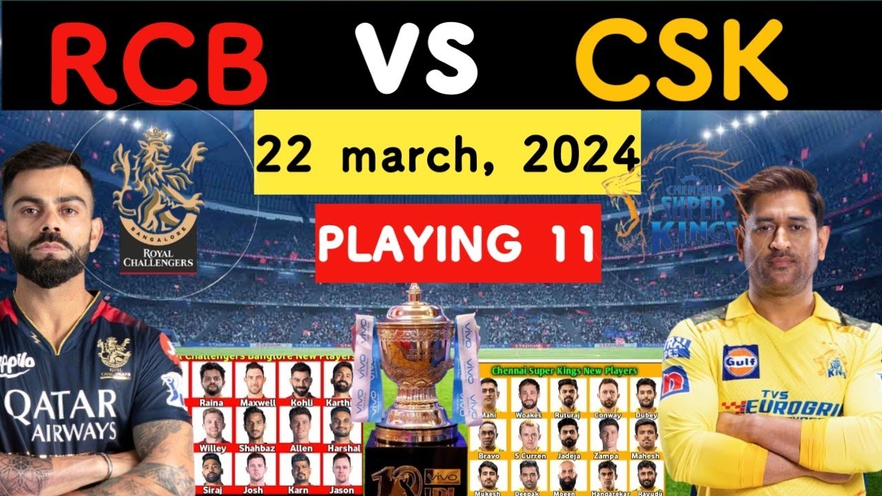 Breaking news ipl 2024 : RCB vs CSK playing 11 |