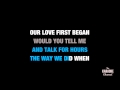 I Told You So in the Style of "Carrie Underwood" karaoke video with lyrics (no lead vocal)