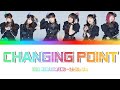 Changing Point | i☆Ris Live ver | Full Lyrics [KAN/ROM/ENG]