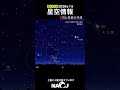 2026年7月の星空情報【月と惑星の共演】 #宇宙 #月 #火星 #すばる