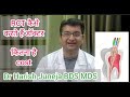 DANT GYAN 12.RCT(Root canal treatment)and its cost. कैसे होता है दाँत की नस का इलाज, कितना है खर्च ?