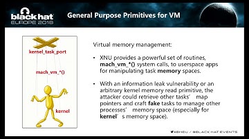 Eternal War in XNU Kernel Objects