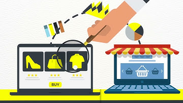 2D Animated Explainer Video for an Ecommerce brand