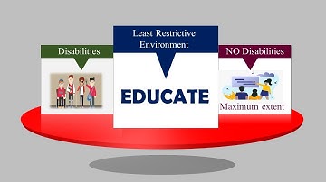 Individuals with Disabilities Act (IDEA): Six Major Principles!