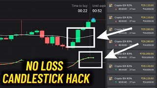 Binomo no loss strategy | best binomo strategy | 100%winning bug | binomo trading strategy