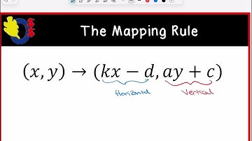 MCF3M - Transformations of the Sine Curve - Cycle 3 - Video 43