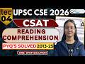🚀 MISSION 2026: Complete UPSC CSAT READING COMPREHENSION SERIES | 2022 PYQ Analysis | YOUTH ACADEMY