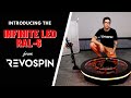 Introducing The Infinite RAL-6 Round 360 From Revospin