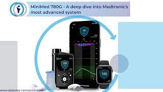 The MiniMed 780G - A deep dive into Medtronic's most advanced system