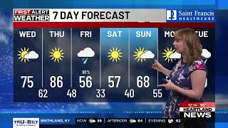 First Alert Noon Forecast 3/24