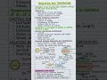 Insolation and temperature Ncert geography for SSB TGT JT RHT b.ed #2026 #shortvideo