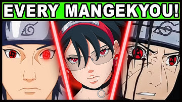 All 19 Mangekyou Sharingan Users and Their Powers Explained! (Naruto / Boruto)