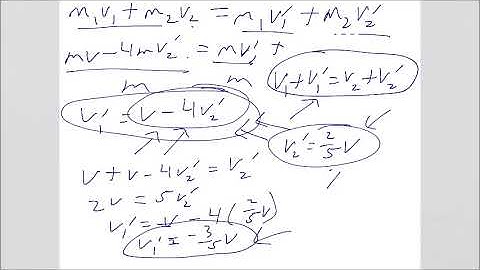 AP Physics 1 Momentum Practice Problems and Solutions