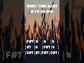 Honky Tonk Blues Loop in F# #Backingtrack