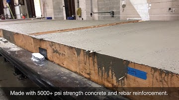 Titan Building Systems