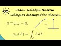 Radon–Nikodym theorem and Lebesgue's decomposition theorem (Measure Theory Part 14)