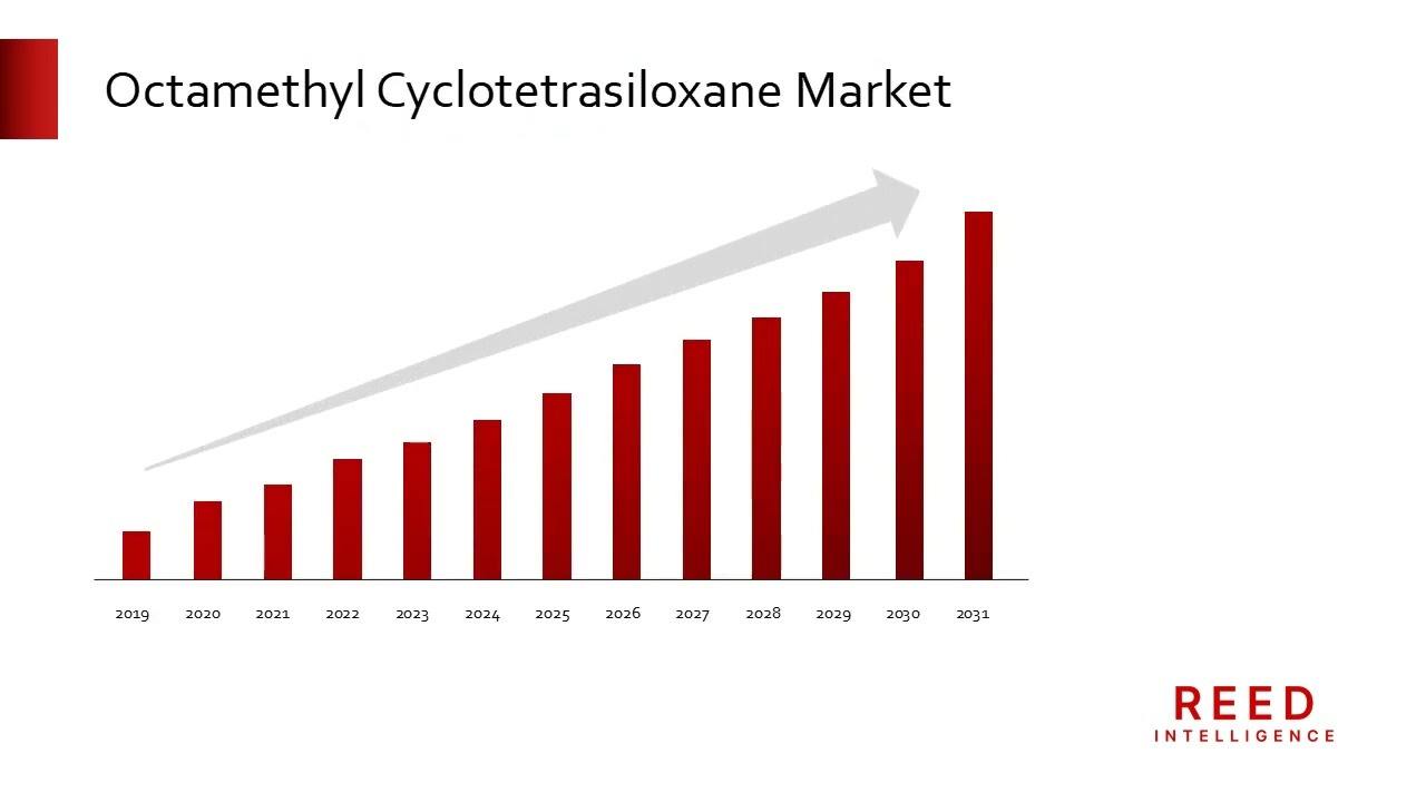 What is Octamethyl Cyclotetrasiloxane (D4) and Why is it in So Many Products? 